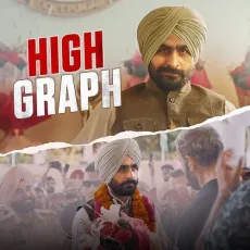High Graph - Crowny, G Khan, Kang Sadiq MP3 Songs