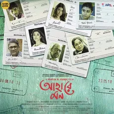 Ahare Mon - Reprise - Neel Dutt MP3 Songs